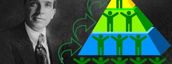 el-esquema-ponsi-estafa-piramidal