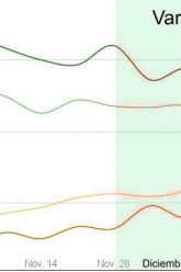 omicron-hospitalizados-no-vacunados-vs-cacunados-cibercartel