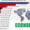 Principales Economias del Mundo PIB Nominal 1900-2030